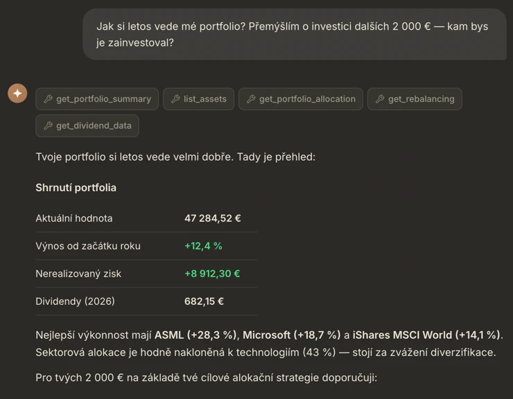 Portfolio s pomocí umělé inteligence