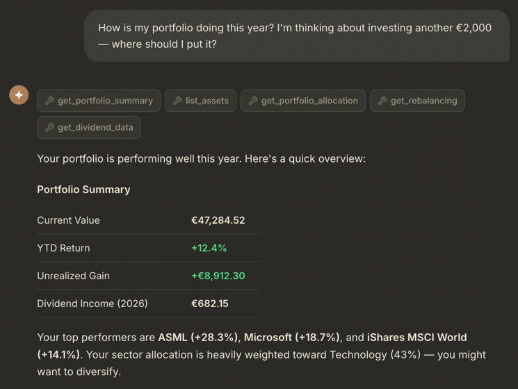 AI-Powered Portfolio Insights